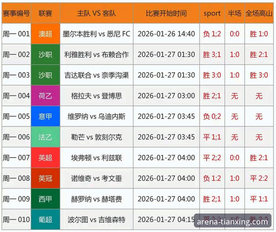 意大利足球教练变革深度分析：奥尔西的年轻化战略与天行体育平台的赛事洞察