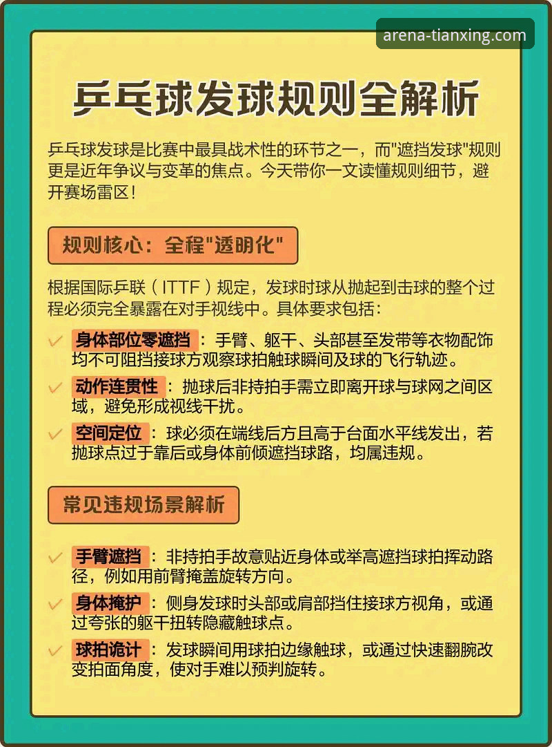 体育观赛新趋势：天行体育平台的5大核心优势与3个实用技巧