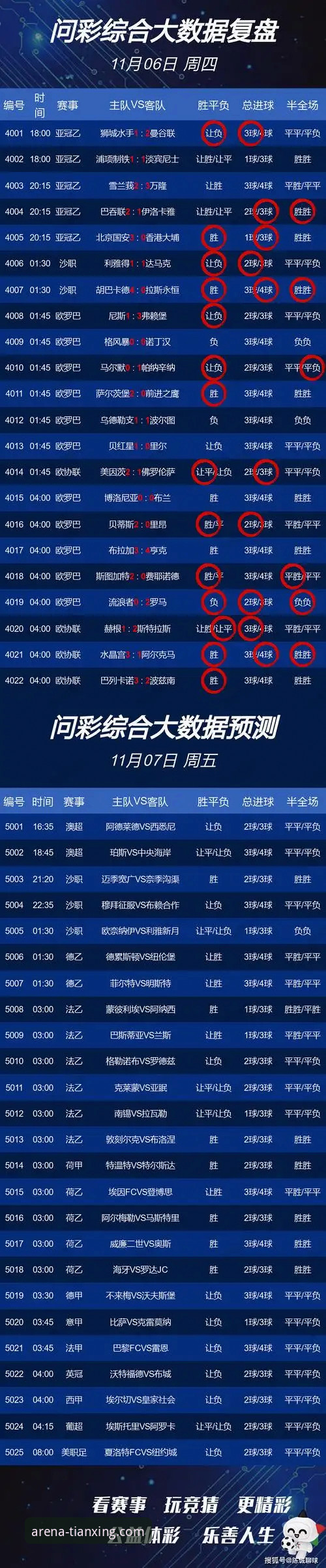 一场对攻盛宴的深度评测：天行体育比分直播如何重构观赛体验？